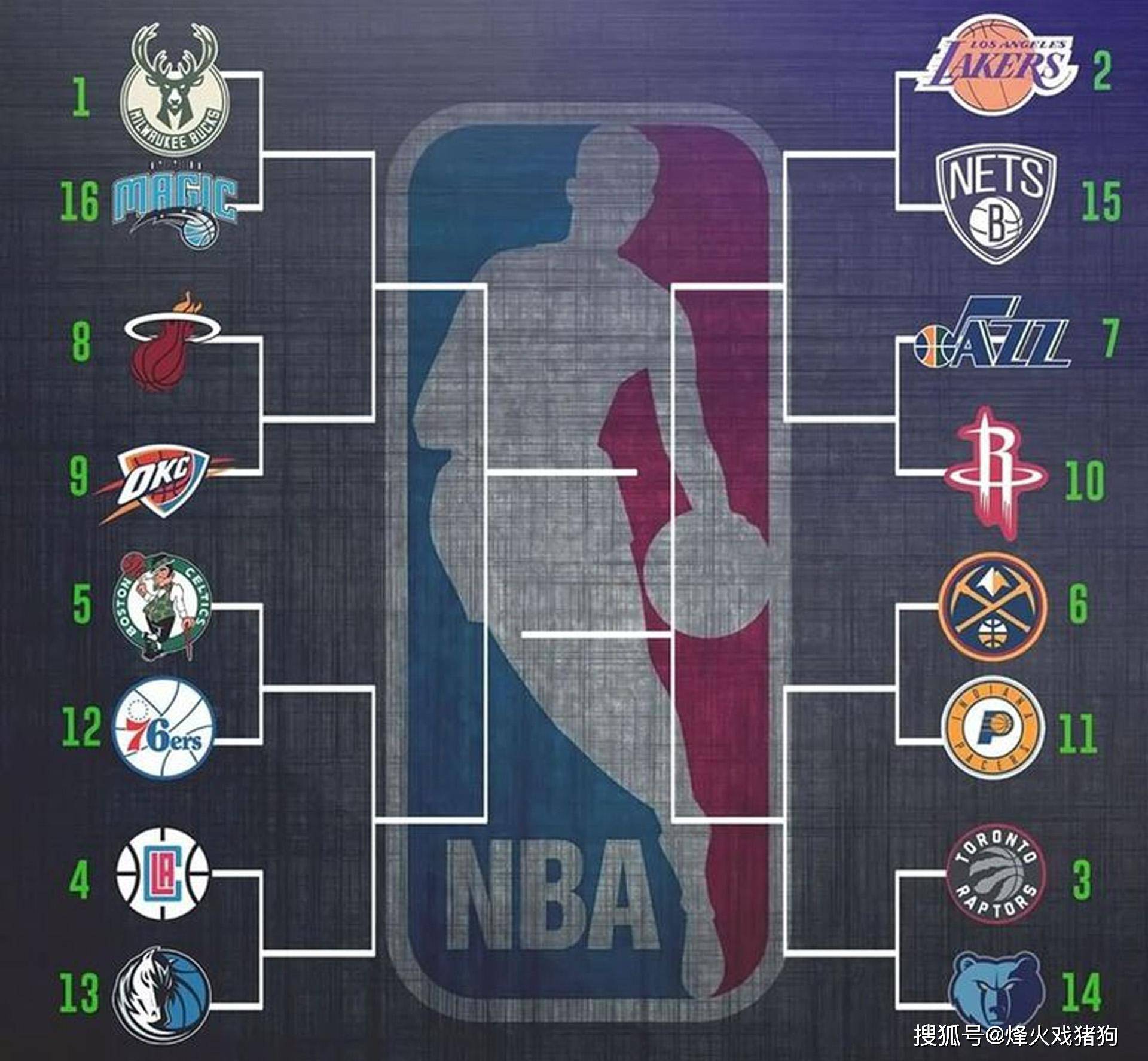 伯恩茅斯后 伯恩茅斯后